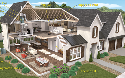 Do You Have an AC Refrigerant Leak?