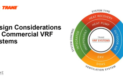 Commercial VRF Systems: Efficient Heating and Cooling for Modern Businesses